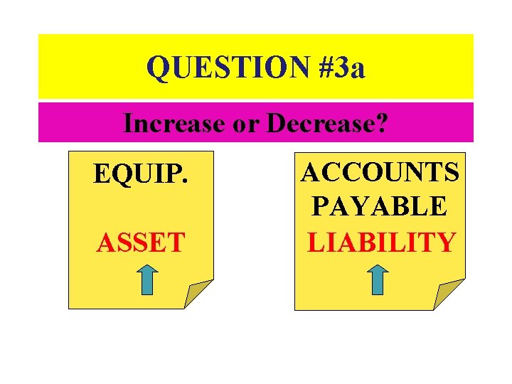 QUESTION #3 a Increase or Decrease? EQUIP. ASSET ACCOUNTS PAYABLE LIABILITY 