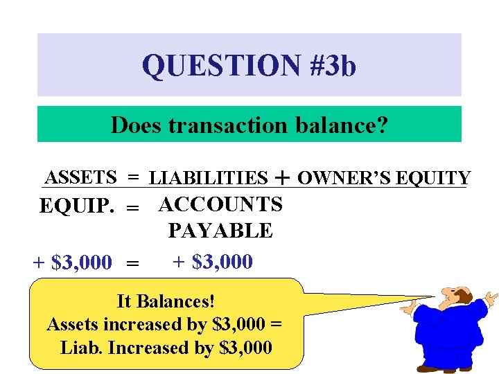 QUESTION #3 b Does transaction balance? ASSETS = LIABILITIES + OWNER’S EQUITY EQUIP. =