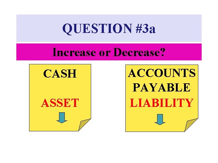 QUESTION #3 a Increase or Decrease? CASH ASSET ACCOUNTS PAYABLE LIABILITY 