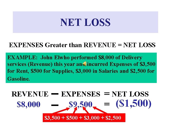 NET LOSS EXPENSES Greater than REVENUE = NET LOSS EXAMPLE: John Elwho performed $8,