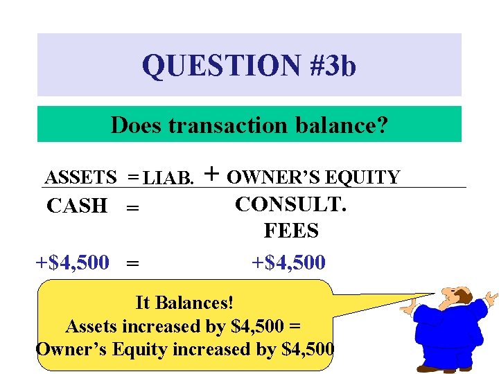 QUESTION #3 b Does transaction balance? ASSETS = LIAB. CASH = +$4, 500 =