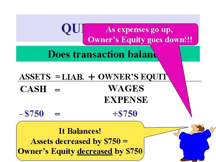 As expenses QUESTION #3 bgo up, Owner’s Equity goes down!!! Does transaction balance? ASSETS