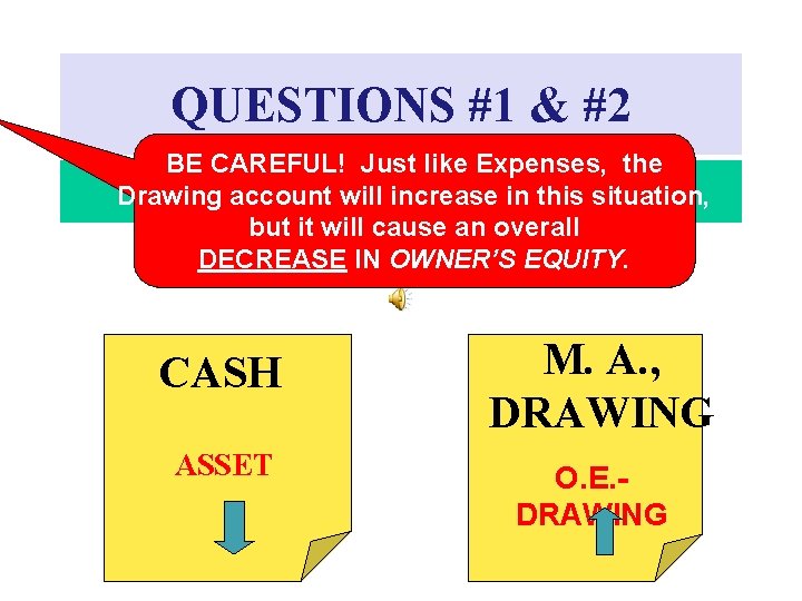 QUESTIONS #1 & #2 BE CAREFUL! Just like Expenses, the Drawing account will increase