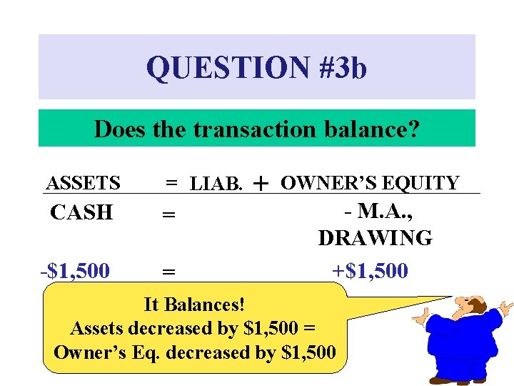 QUESTION #3 b Does the transaction balance? ASSETS = LIAB. CASH = -$1, 500