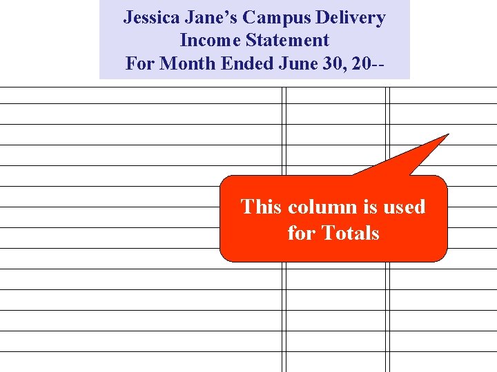 Jessica Jane’s Campus Delivery Income Statement For Month Ended June 30, 20 -- This