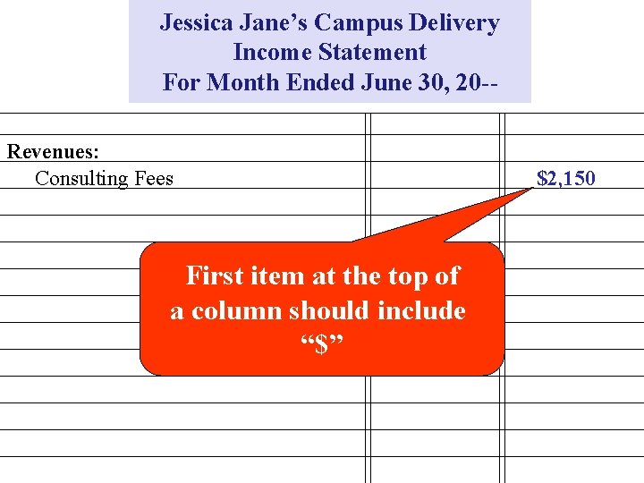 Jessica Jane’s Campus Delivery Income Statement For Month Ended June 30, 20 -Revenues: Consulting