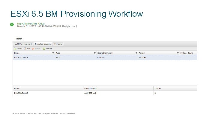 ESXi 6. 5 BM Provisioning Workflow © 2017 Cisco and/or its affiliates. All rights