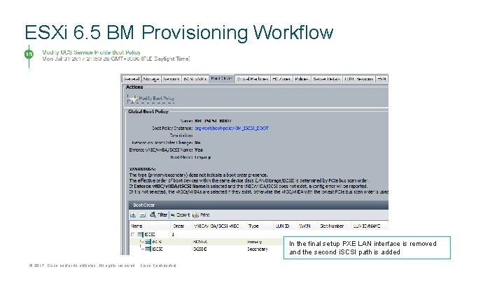 ESXi 6. 5 BM Provisioning Workflow In the final setup PXE LAN interface is