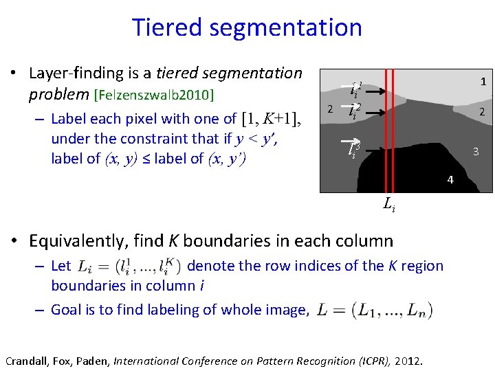 Tiered segmentation • Layer-finding is a tiered segmentation problem [Felzenszwalb 2010] – Label each