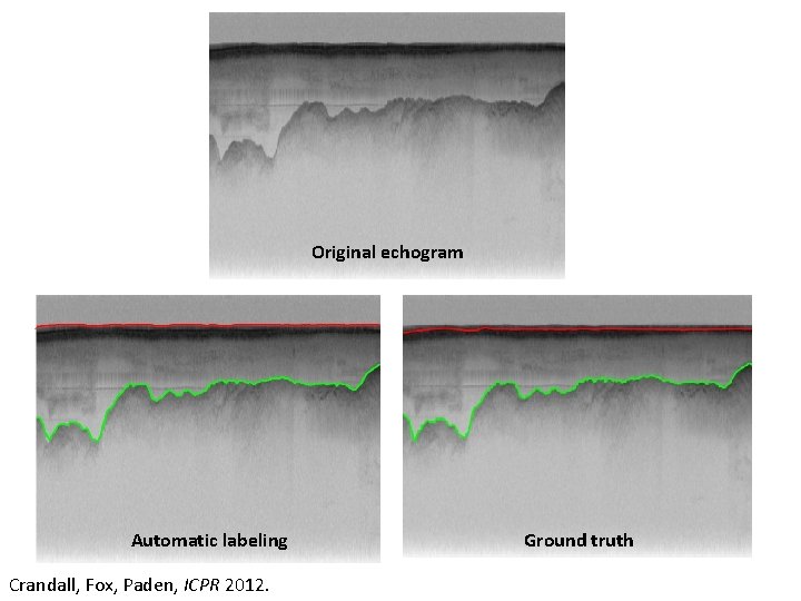 Original echogram Automatic labeling Crandall, Fox, Paden, ICPR 2012. Ground truth 