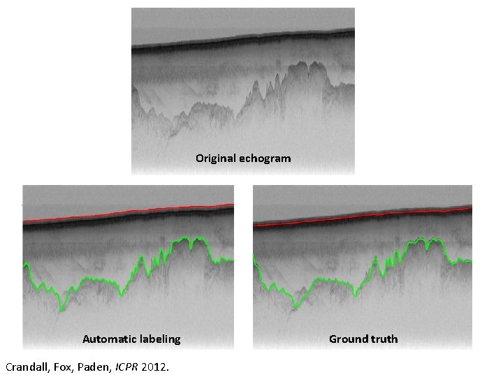 Original echogram Automatic labeling Crandall, Fox, Paden, ICPR 2012. Ground truth 