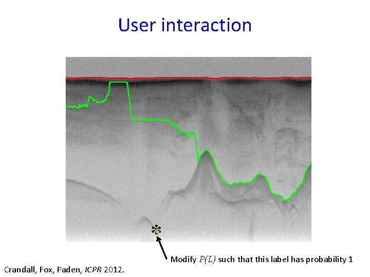 User interaction ** Crandall, Fox, Paden, ICPR 2012. Modify P(L) such that this label