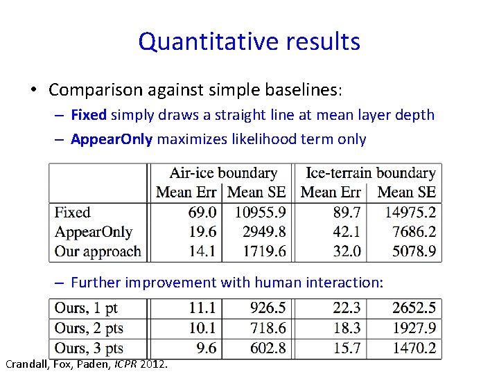 Quantitative results • Comparison against simple baselines: – Fixed simply draws a straight line