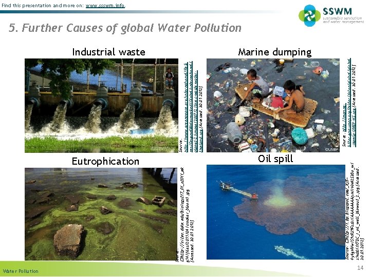 Water Pollution Eutrophication Oil spill 4 y 4 g. HVw/S 9 c. RJ 9
