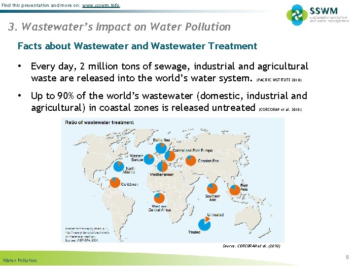 Find this presentation and more on: www. ssswm. info. 3. Wastewater’s Impact on Water