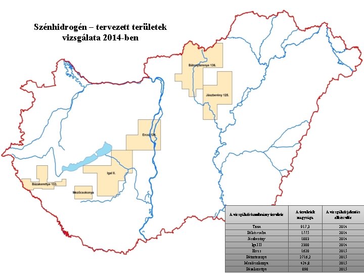 Szénhidrogén – tervezett területek vizsgálata 2014 -ben A vizsgálati tanulmány területe A területek nagysága