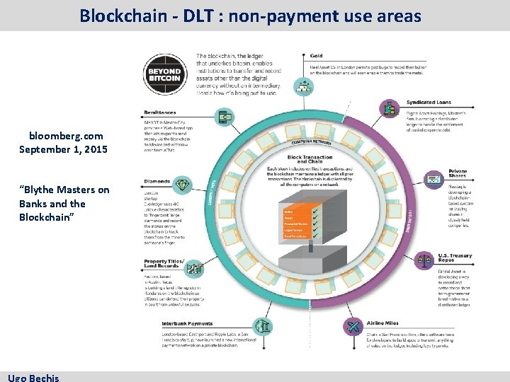 Blockchain - DLT : non-payment use areas bloomberg. com September 1, 2015 “Blythe Masters