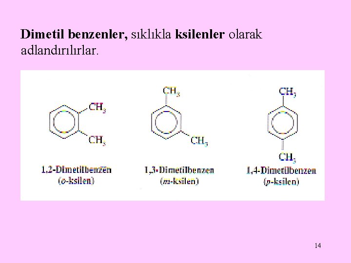 Dimetil benzenler, sıklıkla ksilenler olarak adlandırılırlar. 14 