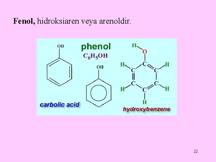 Fenol, hidroksiaren veya arenoldir. 22 