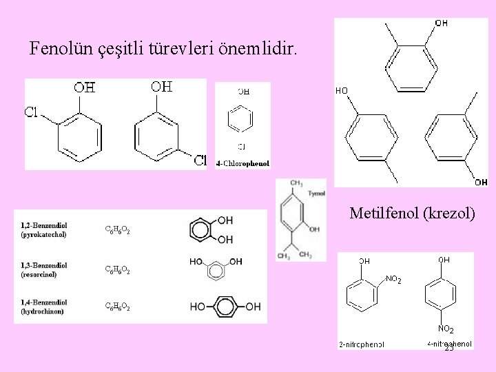 Fenolün çeşitli türevleri önemlidir. Metilfenol (krezol) 23 