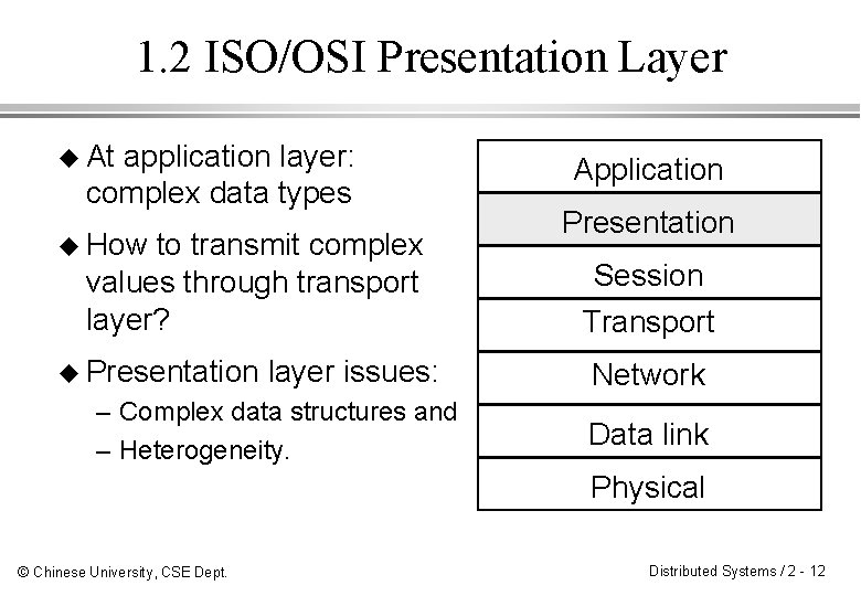 1. 2 ISO/OSI Presentation Layer u At application layer: complex data types u How