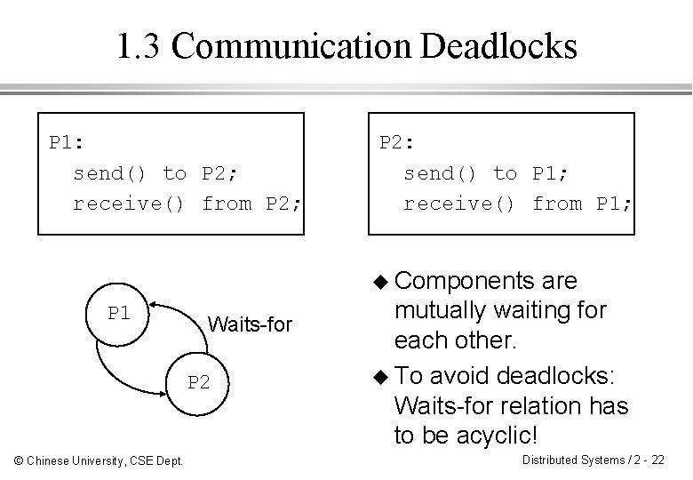 1. 3 Communication Deadlocks P 1: send() to P 2; receive() from P 2;