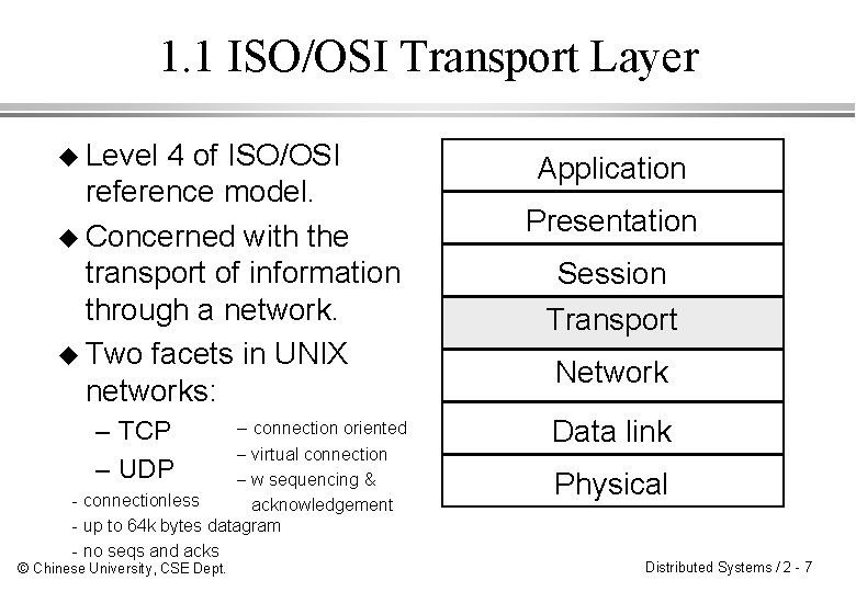 1. 1 ISO/OSI Transport Layer u Level 4 of ISO/OSI reference model. u Concerned