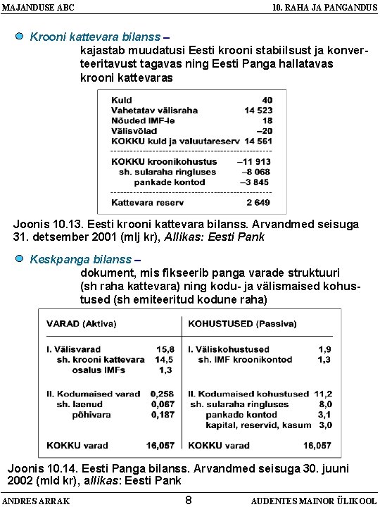 MAJANDUSE ABC 10. RAHA JA PANGANDUS Krooni kattevara bilanss – kajastab muudatusi Eesti krooni