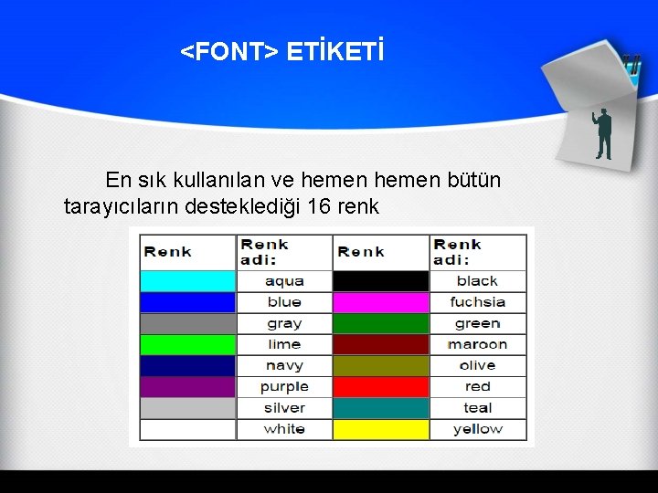 <FONT> ETİKETİ En sık kullanılan ve hemen bütün tarayıcıların desteklediği 16 renk 