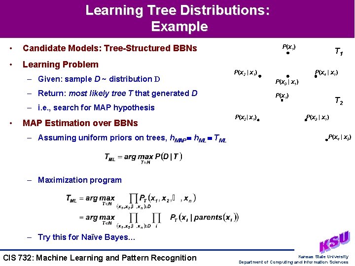 Learning Tree Distributions: Example • Candidate Models: Tree-Structured BBNs • Learning Problem – Given: