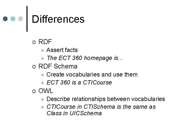 Differences ¢ RDF l l ¢ RDF Schema l l ¢ Assert facts The