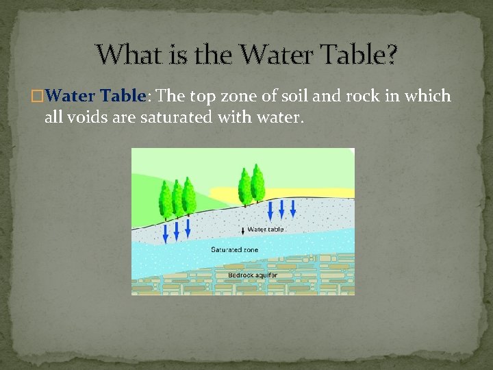 What is the Water Table? �Water Table: The top zone of soil and rock