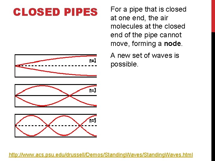 CLOSED PIPES For a pipe that is closed at one end, the air molecules