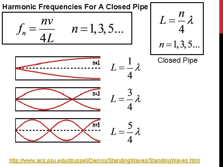 Harmonic Frequencies For A Closed Pipe http: //www. acs. psu. edu/drussell/Demos/Standing. Waves. html 
