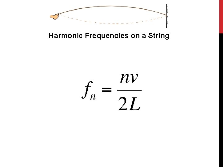 Harmonic Frequencies on a String 