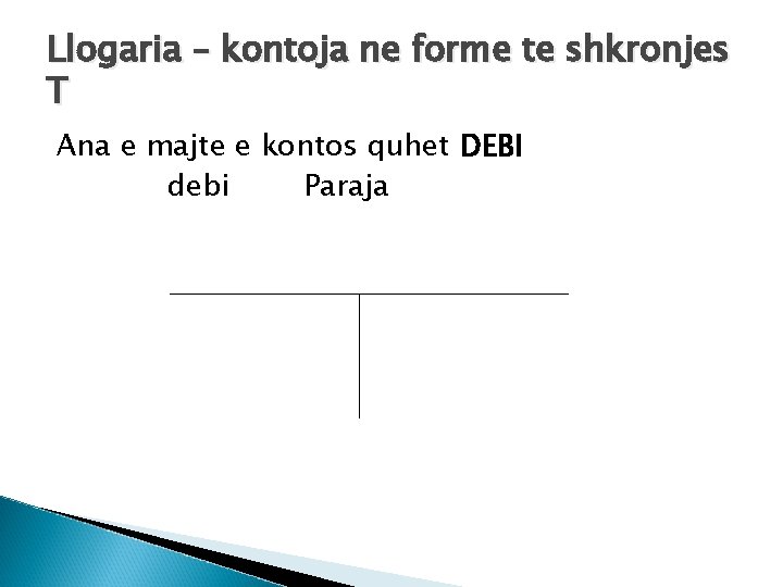 Llogaria – kontoja ne forme te shkronjes T Ana e majte e kontos quhet