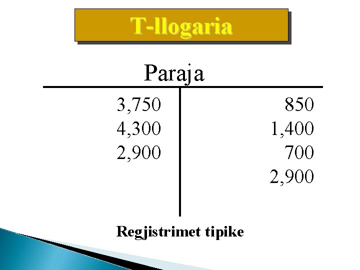 T-llogaria Paraja 3, 750 4, 300 2, 900 Regjistrimet tipike 850 1, 400 700