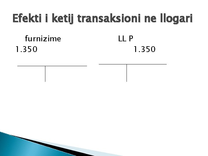 Efekti i ketij transaksioni ne llogari furnizime 1. 350 LL P 1. 350 