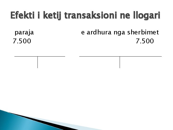 Efekti i ketij transaksioni ne llogari paraja 7. 500 e ardhura nga sherbimet 7.