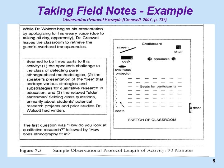 Taking Field Notes - Example Observation Protocol Example (Creswell, 2007, p. 137) 8 