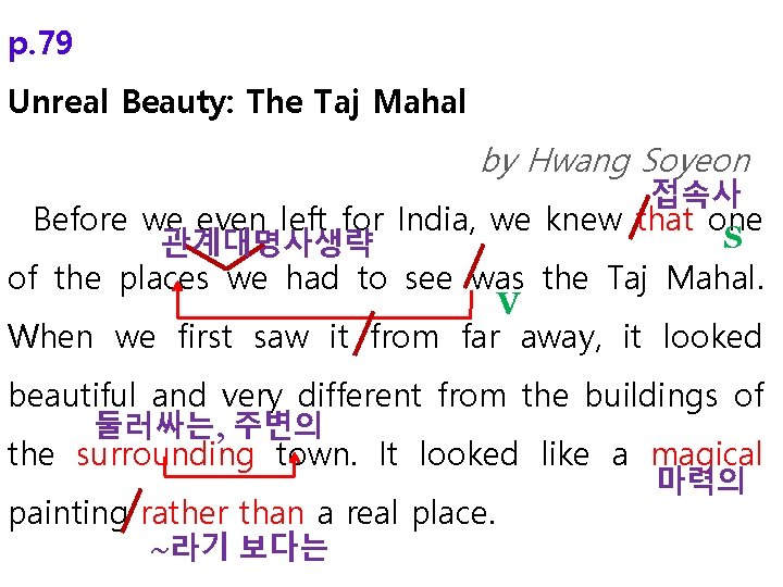 p. 79 Unreal Beauty: The Taj Mahal by Hwang Soyeon 접속사 Before we even