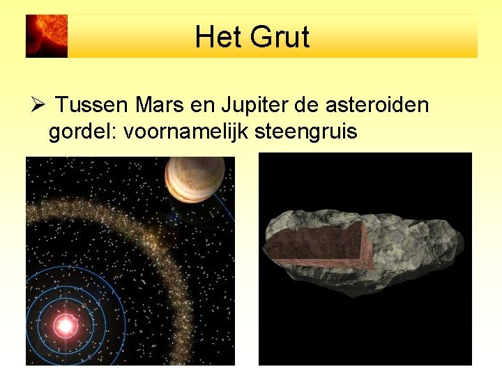 Het Grut Ø Tussen Mars en Jupiter de asteroiden gordel: voornamelijk steengruis 