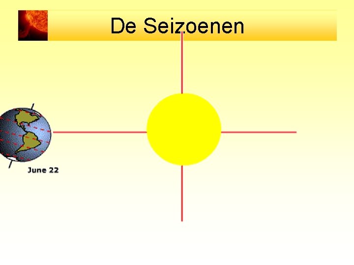 De Seizoenen 