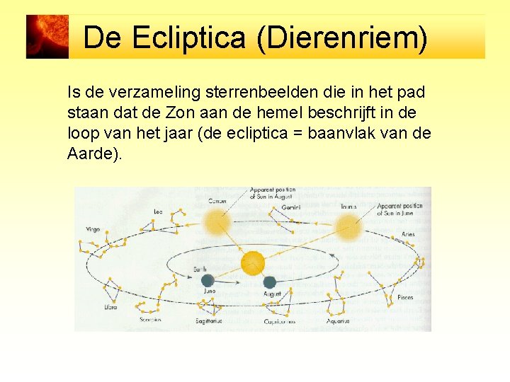 De Ecliptica (Dierenriem) Is de verzameling sterrenbeelden die in het pad staan dat de