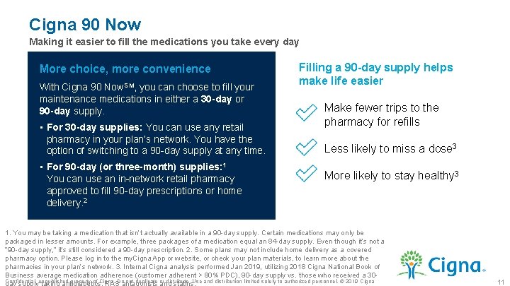 Cigna 90 Now Making it easier to fill the medications you take every day