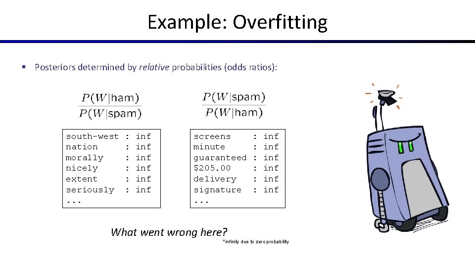 Example: Overfitting § Posteriors determined by relative probabilities (odds ratios): south-west nation morally nicely