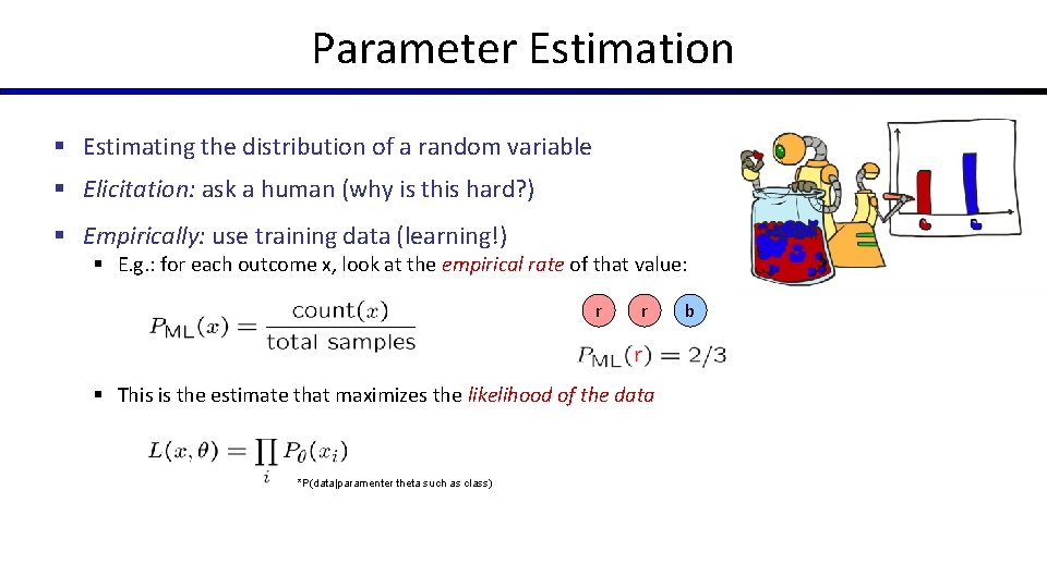 Parameter Estimation § Estimating the distribution of a random variable r b § Elicitation: