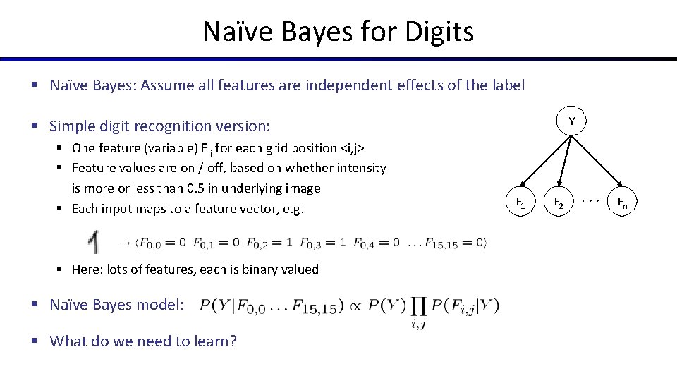 Naïve Bayes for Digits § Naïve Bayes: Assume all features are independent effects of