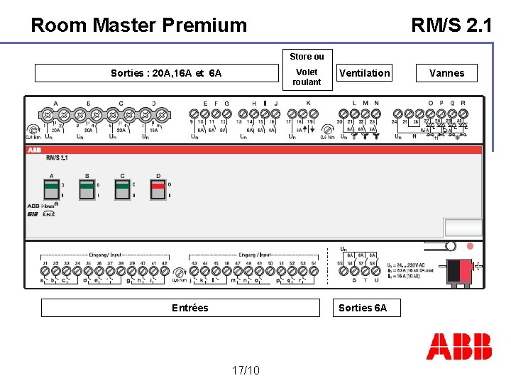 Room Master Premium RM/S 2. 1 Store ou Volet roulant Sorties : 20 A,