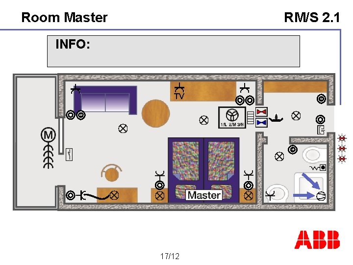 Room Master RM/S 2. 1 INFO: TV 2 2 2 17/12 